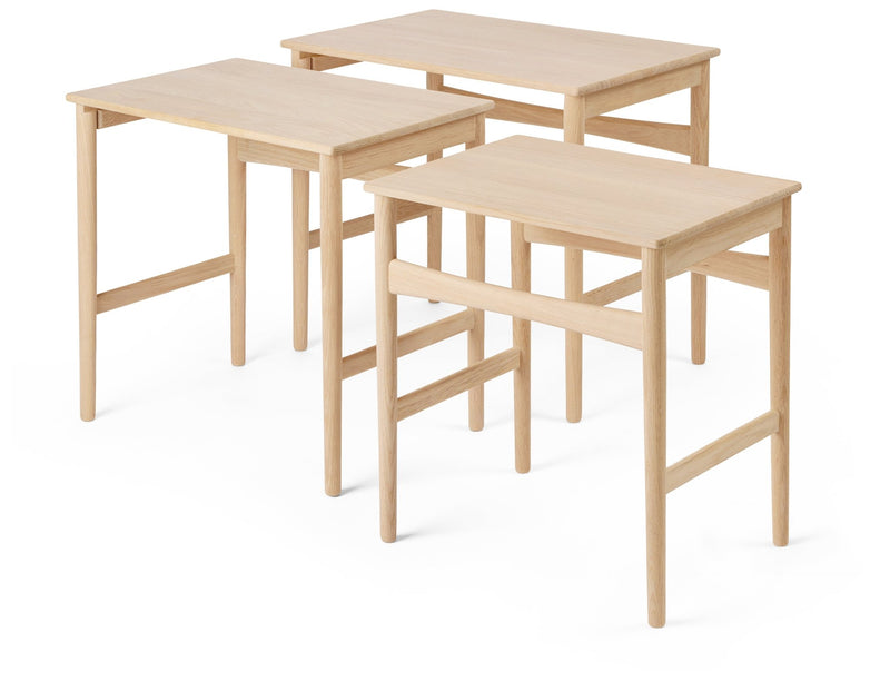 CH004 Nesting Tables