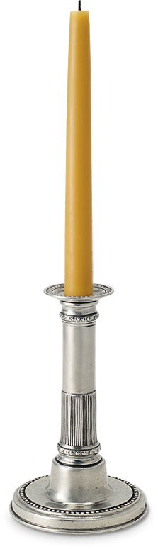 Round Based Candlestick